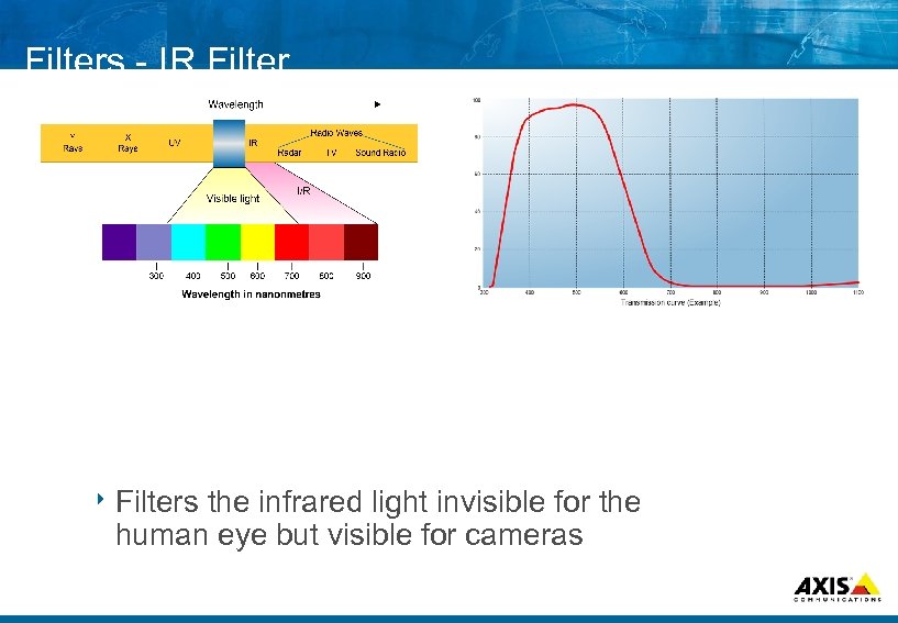 Filters IR Filter 8 Filters the infrared light invisible for the human eye but
