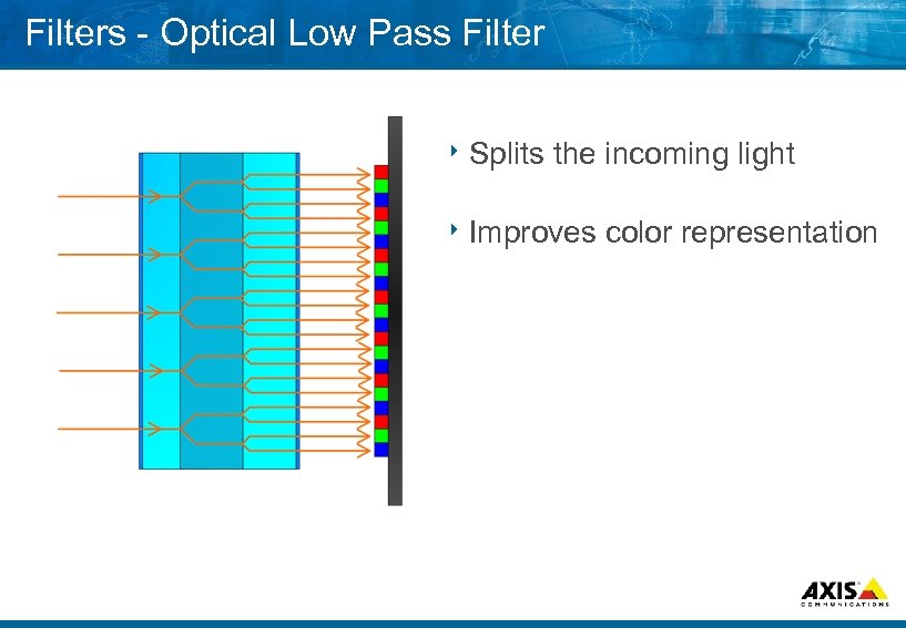Filters Optical Low Pass Filter 8 Splits the incoming light 8 Improves color representation