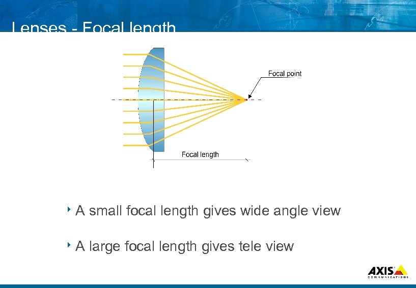 Lenses Focal length 8 A small focal length gives wide angle view 8 A