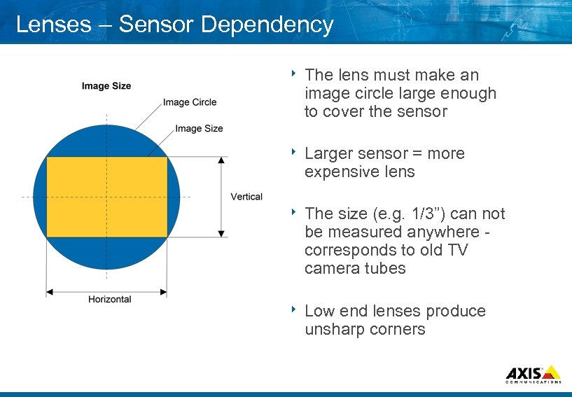 Lenses – Sensor Dependency 8 The lens must make an image circle large enough