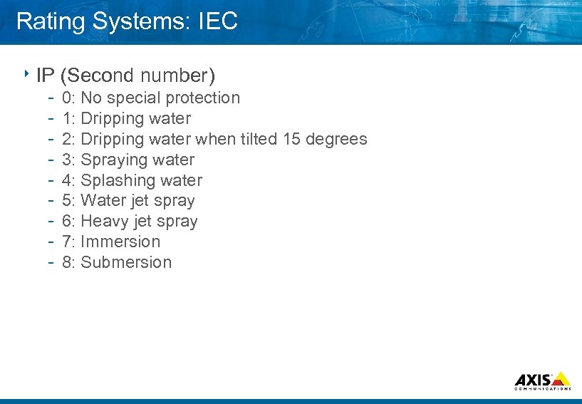 Rating Systems: IEC 8 IP (Second number) 0: No special protection 1: Dripping water