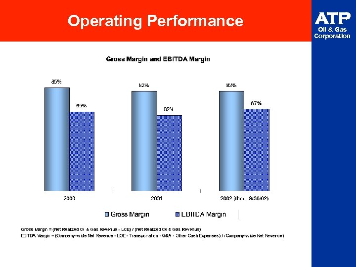 Operating Performance ATP Oil & Gas Corporation 