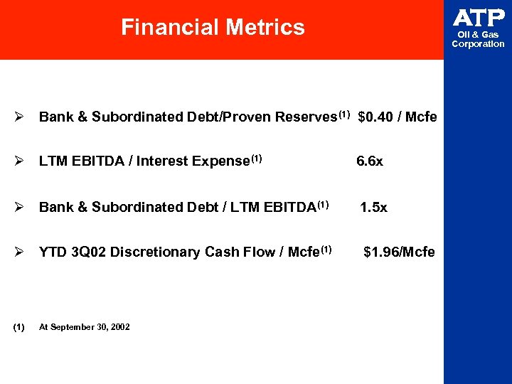 ATP Financial Metrics Oil & Gas Corporation Ø Bank & Subordinated Debt/Proven Reserves(1) $0.