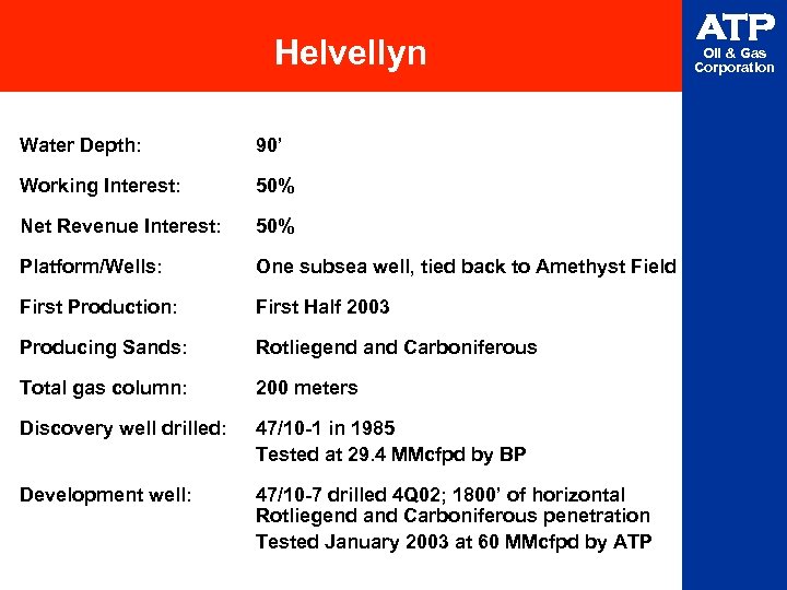 Helvellyn Water Depth: 90’ Working Interest: 50% Net Revenue Interest: 50% Platform/Wells: One subsea