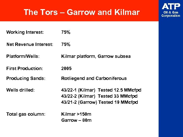 The Tors – Garrow and Kilmar Working Interest: 75% Net Revenue Interest: 75% Platform/Wells: