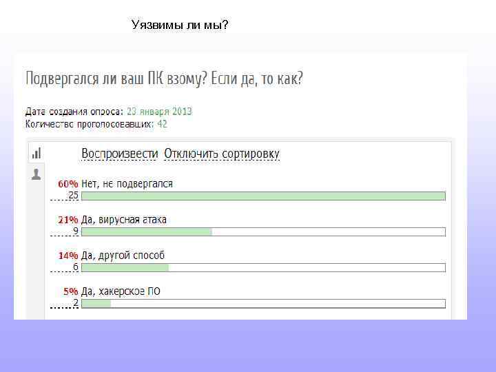 Уязвимы ли мы? 