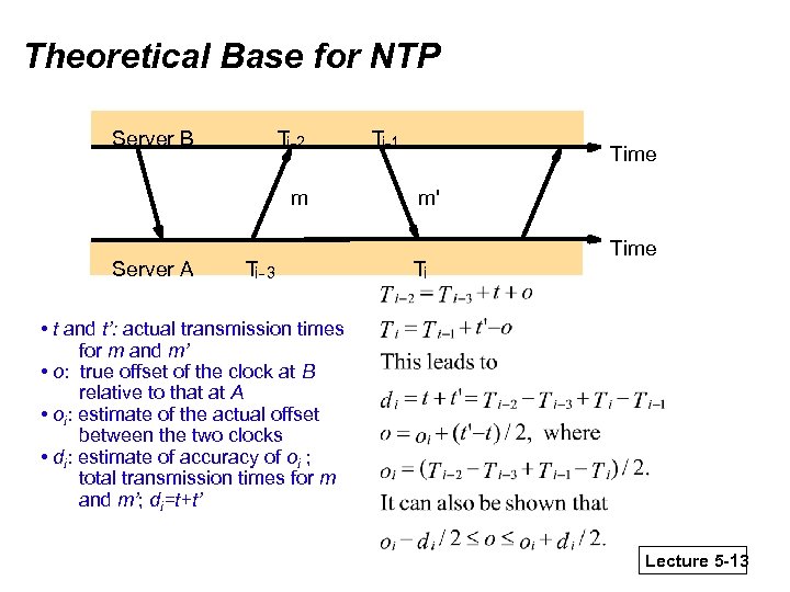 Theoretical Base for NTP Server B Ti-2 m Server A Ti- 3 Ti-1 Time