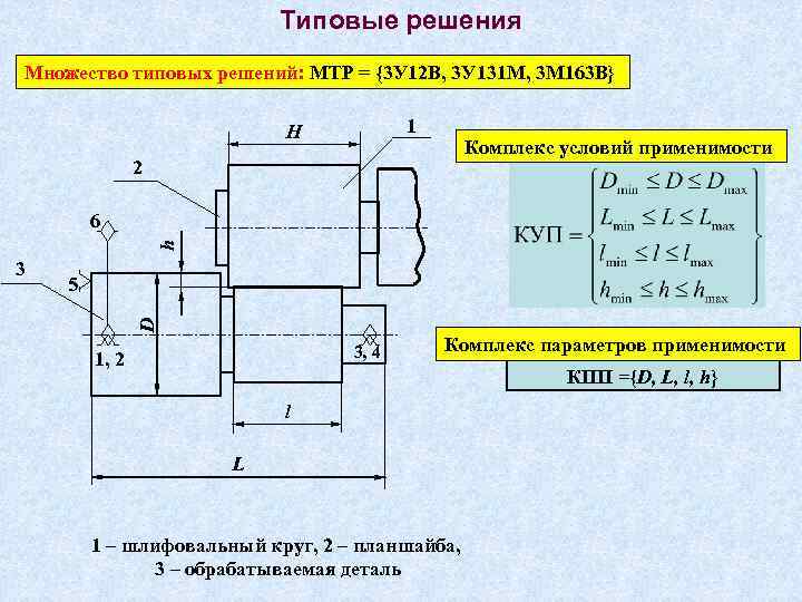Типовые решения Множество типовых решений: МТР = {3 У 12 В, 3 У 131