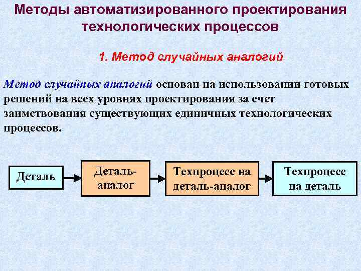 Стадии проектирования и состав проектов автоматизации технологических процессов