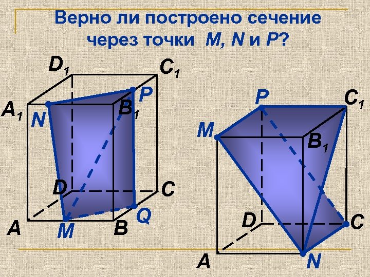 Верно ли построено сечение через точки M, N и P? D 1 A 1