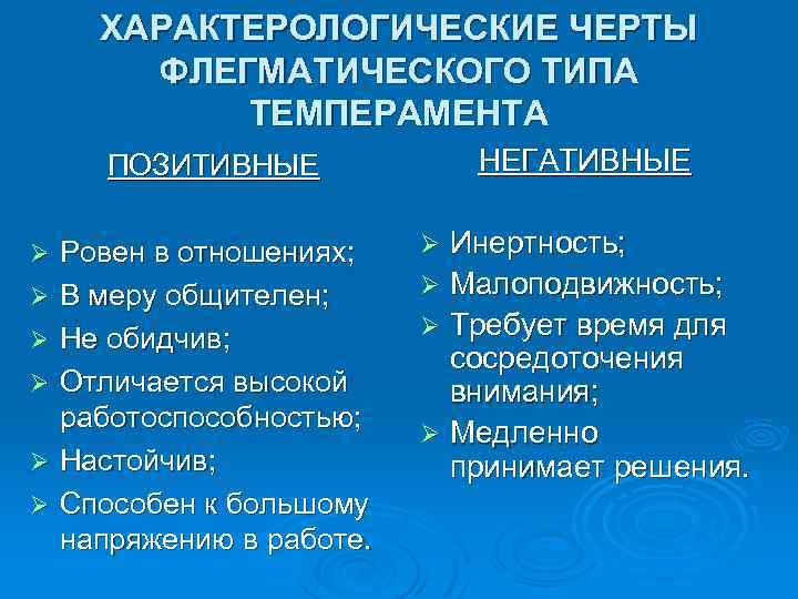 ХАРАКТЕРОЛОГИЧЕСКИЕ ЧЕРТЫ ФЛЕГМАТИЧЕСКОГО ТИПА ТЕМПЕРАМЕНТА НЕГАТИВНЫЕ ПОЗИТИВНЫЕ Ø Ø Ø Ровен в отношениях; В