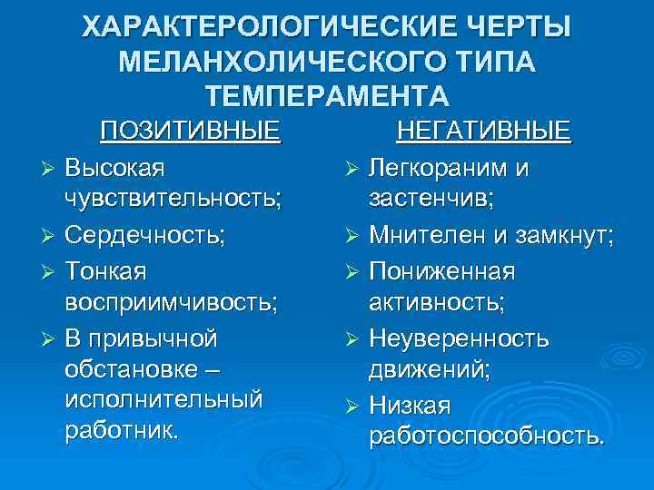 ХАРАКТЕРОЛОГИЧЕСКИЕ ЧЕРТЫ МЕЛАНХОЛИЧЕСКОГО ТИПА ТЕМПЕРАМЕНТА ПОЗИТИВНЫЕ Ø Высокая чувствительность; Ø Сердечность; Ø Тонкая восприимчивость;