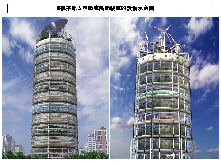 頂樓搭配太陽能或風能發電的設備示意圖 