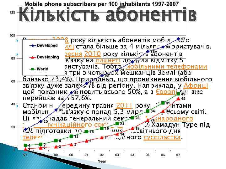 Кількість абонентів В грудні 2008 року кількість абонентів мобільного зв'язку на Землі стала більше