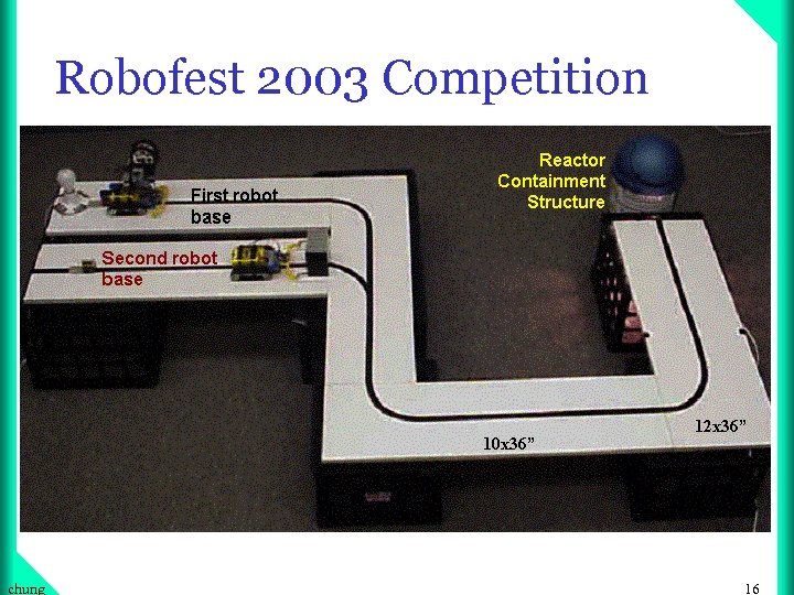 Robofest 2003 Competition chung 16 