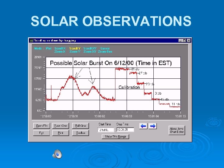SOLAR OBSERVATIONS 