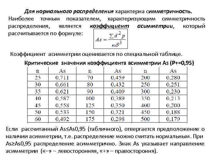 Для нормального распределения характерна симметричность. Наиболее точным показателем, характеризующим симметричность распределения, является коэффициент асимметрии,