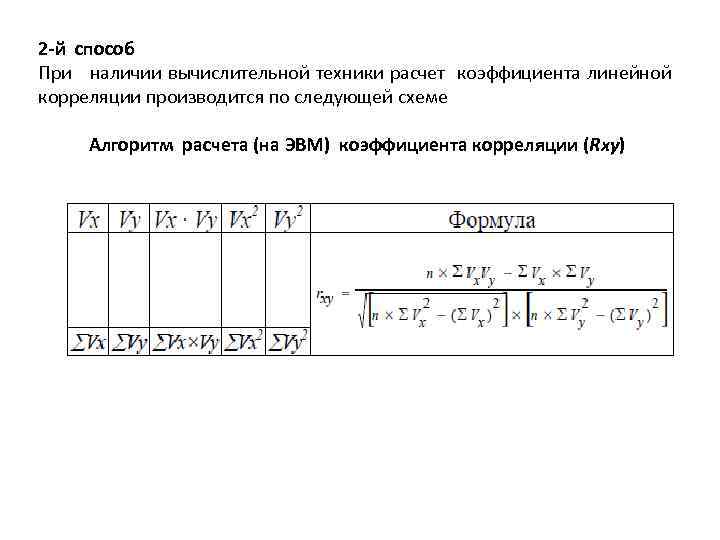 2 -й способ При наличии вычислительной техники расчет коэффициента линейной корреляции производится по следующей