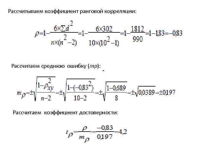 Рассчитываем коэффициент ранговой корреляции: Рассчитаем среднюю ошибку (mp): Рассчитаем коэффициент достоверности: 