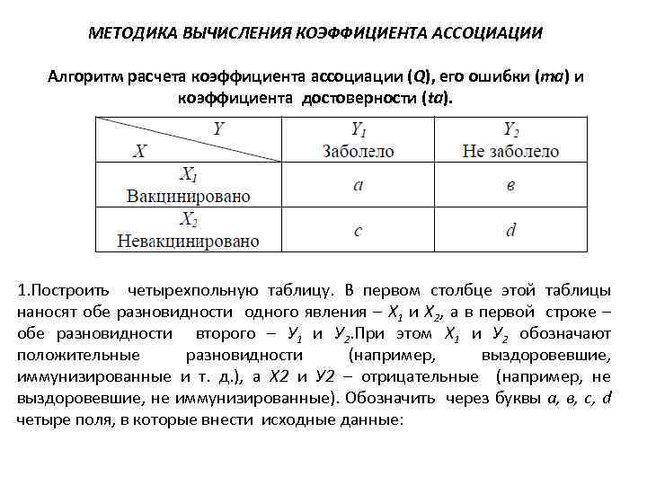 МЕТОДИКА ВЫЧИСЛЕНИЯ КОЭФФИЦИЕНТА АССОЦИАЦИИ Алгоритм расчета коэффициента ассоциации (Q), его ошибки (ma) и коэффициента