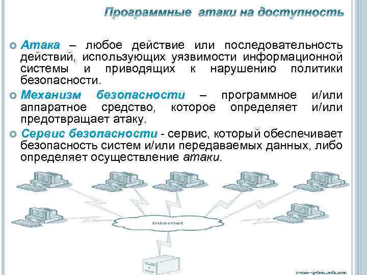 Атака – любое действие или последовательность действий, использующих уязвимости информационной системы и приводящих к