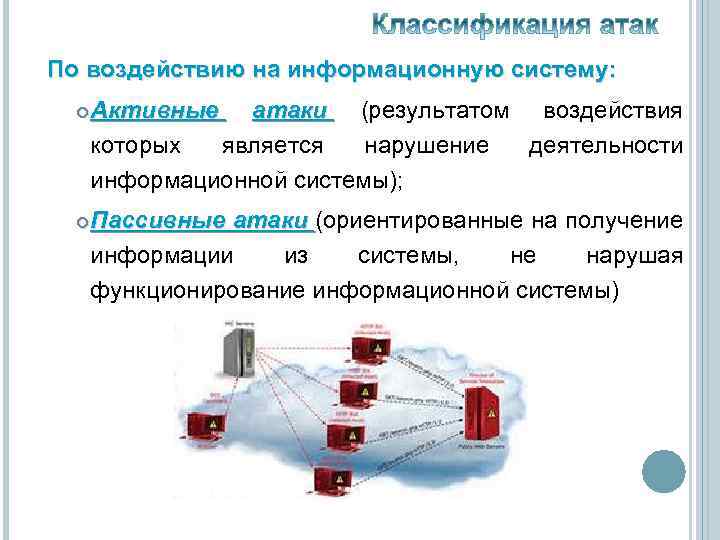 По воздействию на информационную систему: Активные атаки (результатом воздействия которых является нарушение деятельности информационной