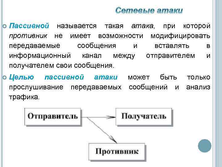  Пассивной называется такая атака, при которой противник не имеет возможности модифицировать передаваемые сообщения