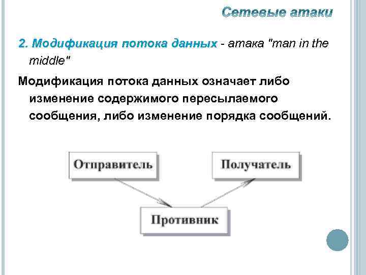 2. Модификация потока данных - атака "man in the middle" Модификация потока данных означает