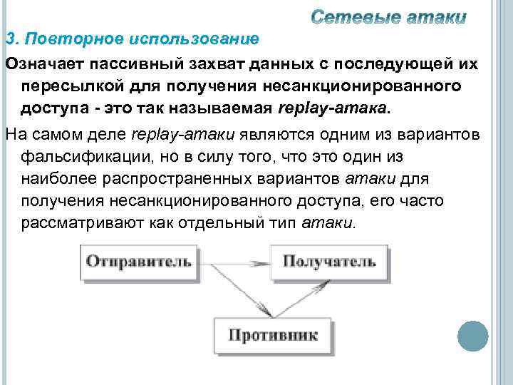 3. Повторное использование Означает пассивный захват данных с последующей их пересылкой для получения несанкционированного