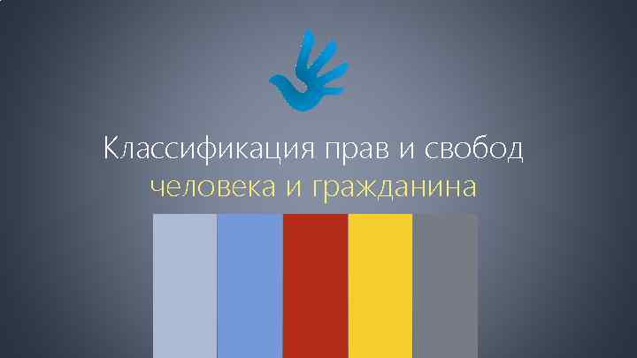 Классификация прав и свобод человека и гражданина 