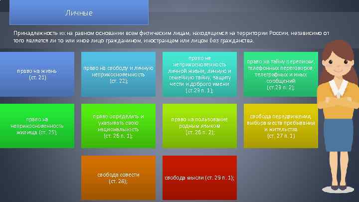 Личные Принадлежность их на равном основании всем физическим лицам, находящимся на территории России, независимо