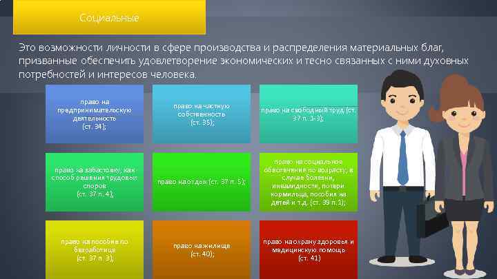 Социальные Это возможности личности в сфере производства и распределения материальных благ, призванные обеспечить удовлетворение
