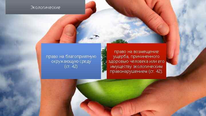 Экологические право на благоприятную окружающую среду (ст. 42) право на возмещение ущерба, причиненного здоровью