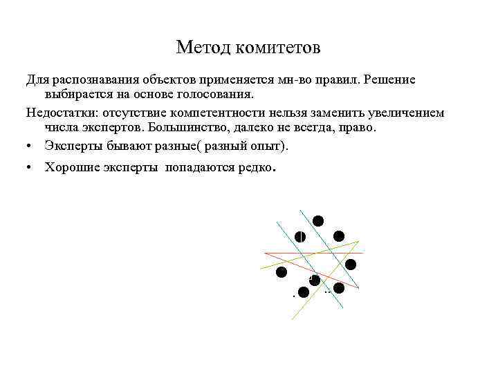 Метод комитетов Для распознавания объектов применяется мн-во правил. Решение выбирается на основе голосования. Недостатки:
