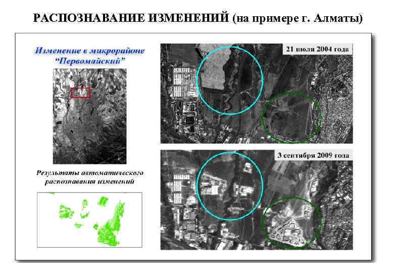 РАСПОЗНАВАНИЕ ИЗМЕНЕНИЙ (на примере г. Алматы) 