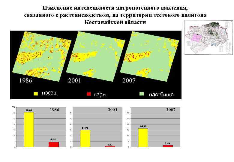 Изменение интенсивности антропогенного давления, связанного с растениеводством, на территории тестового полигона Костанайской области посев