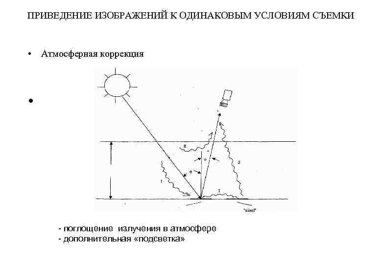 ПРИВЕДЕНИЕ ИЗОБРАЖЕНИЙ К ОДИНАКОВЫМ УСЛОВИЯМ СЪЕМКИ • Атмосферная коррекция • - поглощение излучения в