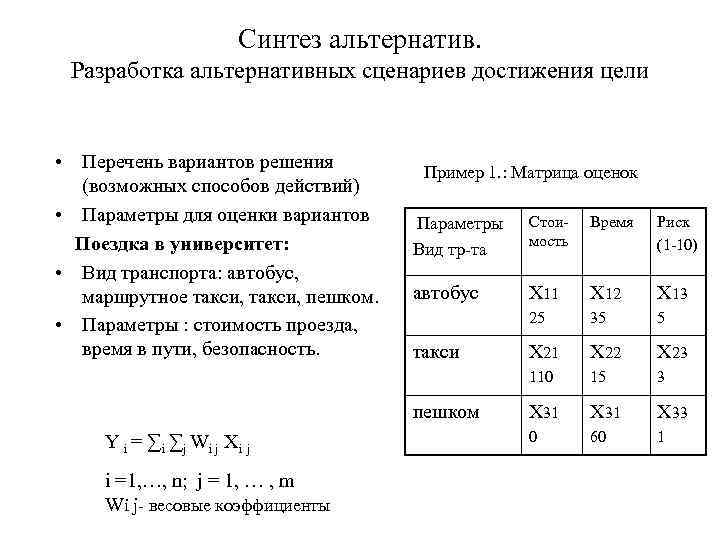 Синтез альтернатив. Разработка альтернативных сценариев достижения цели • Перечень вариантов решения (возможных способов действий)