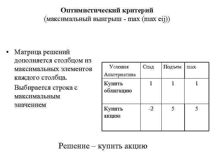 Оптимистический критерий (максимальный выигрыш - max (max eij)) • Матрица решений дополняется столбцом из