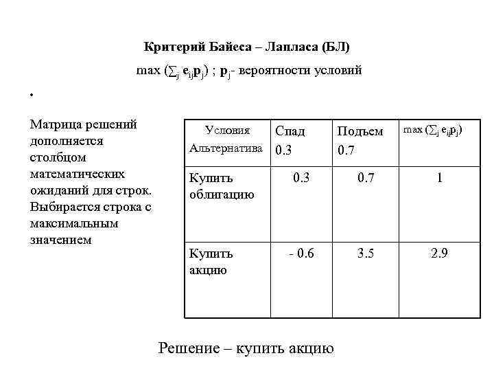 Матрица критериев