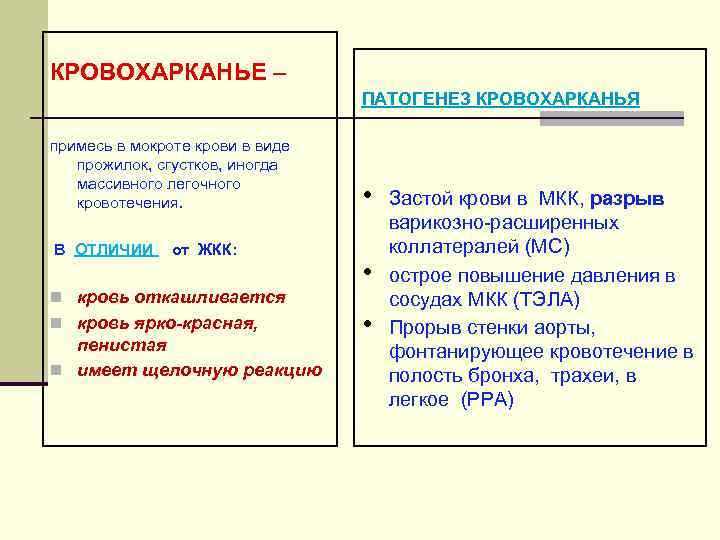 КРОВОХАРКАНЬЕ – ПАТОГЕНЕЗ КРОВОХАРКАНЬЯ примесь в мокроте крови в виде прожилок, сгустков, иногда массивного