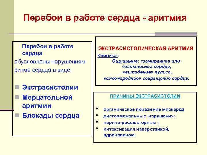 Перебои в работе сердца - аритмия Перебои в работе сердца обусловлены нарушениям ритма сердца