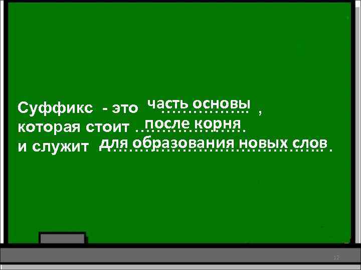 Суффикс - это часть основы , ……………. . после корня которая стоит ………………… и