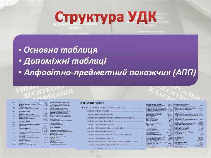 Структура УДК • Основна таблиця • Допоміжні таблиці • Алфавітно-предметний покажчик (АПП) 