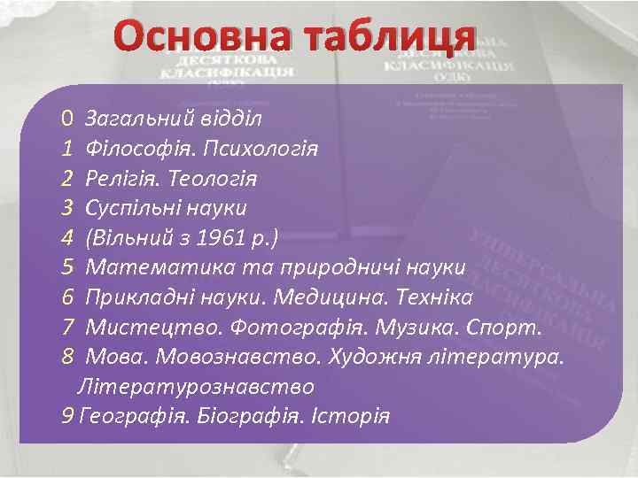 Основна таблиця 0 1 2 3 4 5 6 7 8 Загальний відділ Філософія.