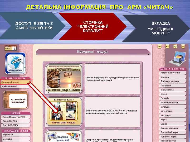 ДЕТАЛЬНА ІНФОРМАЦІЯ ПРО АРМ «ЧИТАЧ» ДОСТУП В ЗЕІ ТА З САЙТУ БІБЛІОТЕКИ СТОРІНКА “ЕЛЕКТРОННИЙ