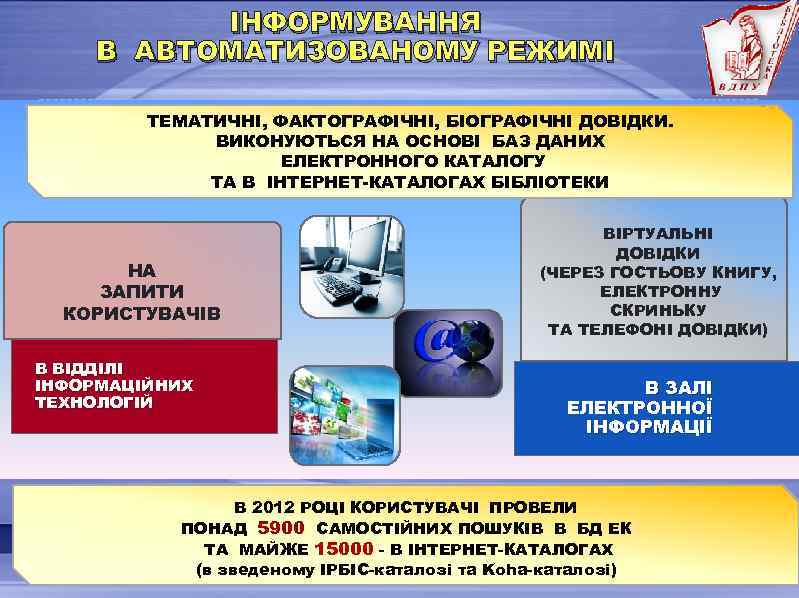 ІНФОРМУВАННЯ В АВТОМАТИЗОВАНОМУ РЕЖИМІ ТЕМАТИЧНІ, ФАКТОГРАФІЧНІ, БІОГРАФІЧНІ ДОВІДКИ. ВИКОНУЮТЬСЯ НА ОСНОВІ БАЗ ДАНИХ ЕЛЕКТРОННОГО