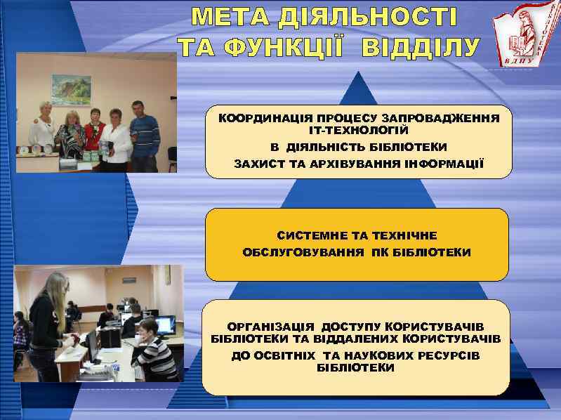 МЕТА ДІЯЛЬНОСТІ ТА ФУНКЦІЇ ВІДДІЛУ КООРДИНАЦІЯ ПРОЦЕСУ ЗАПРОВАДЖЕННЯ IT-ТЕХНОЛОГІЙ В ДІЯЛЬНІСТЬ БІБЛІОТЕКИ ЗАХИСТ ТА