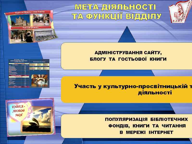 МЕТА ДІЯЛЬНОСТІ ТА ФУНКЦІЇ ВІДДІЛУ АДМІНІСТРУВАННЯ САЙТУ, БЛОГУ ТА ГОСТЬОВОЇ КНИГИ Участь у культурно-просвітницькій