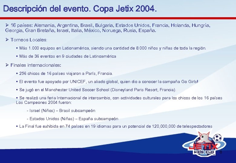 Descripción del evento. Copa Jetix 2004. Ø 16 países: Alemania, Argentina, Brasil, Bulgaria, Estados